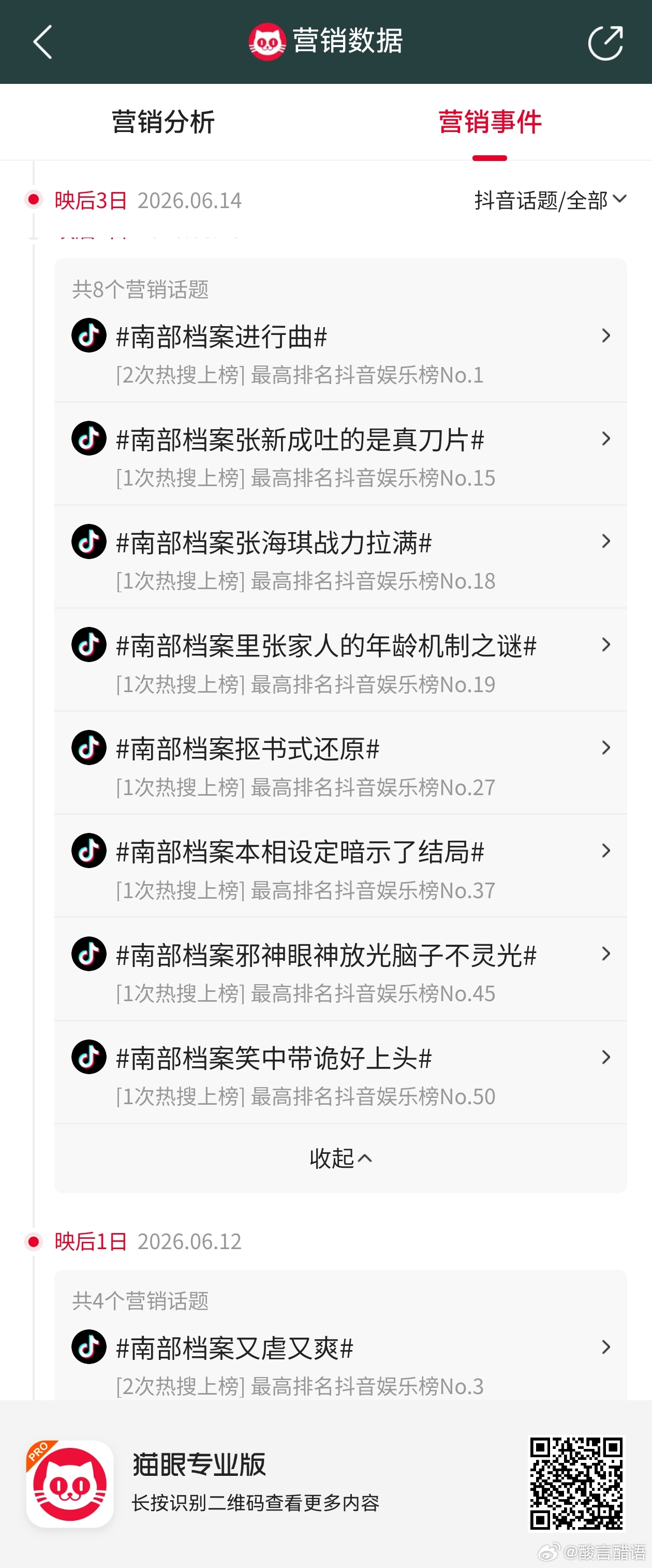 南部档案的抖音投流也很猛。 