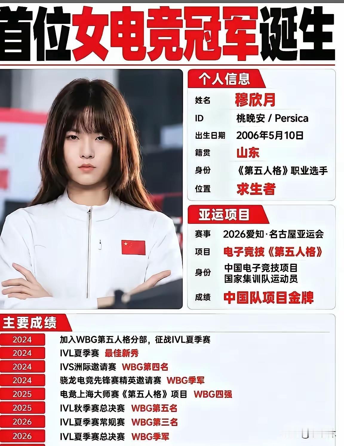 16岁少女穆欣月，因家人反对打游戏，毅然独自离家，靠着游戏接单艰难谋生，历经四年