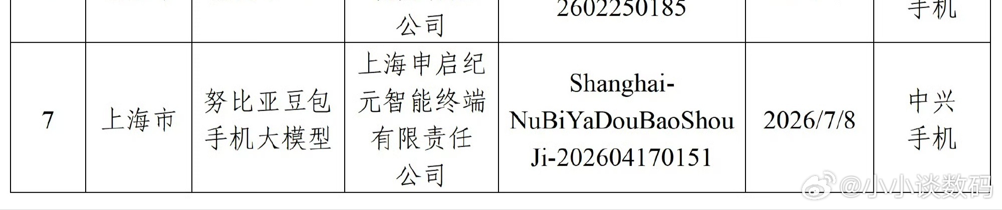 第二代豆包AI手机来了果然豆包二代要来了，第一代豆包手机可以引起了不少话题。这次