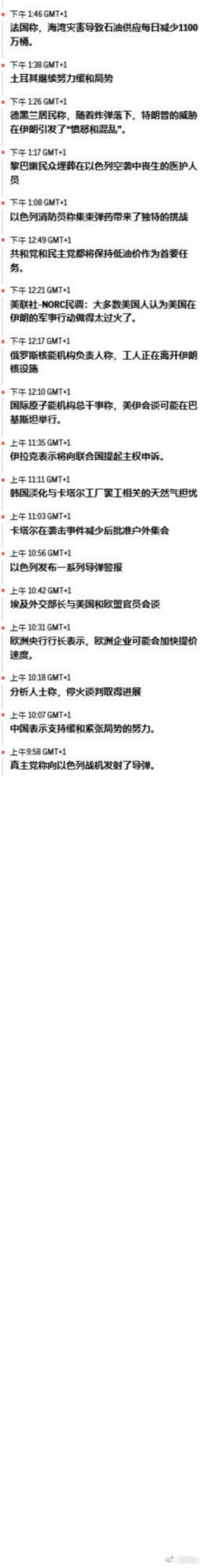 美以入侵伊朗 更新 