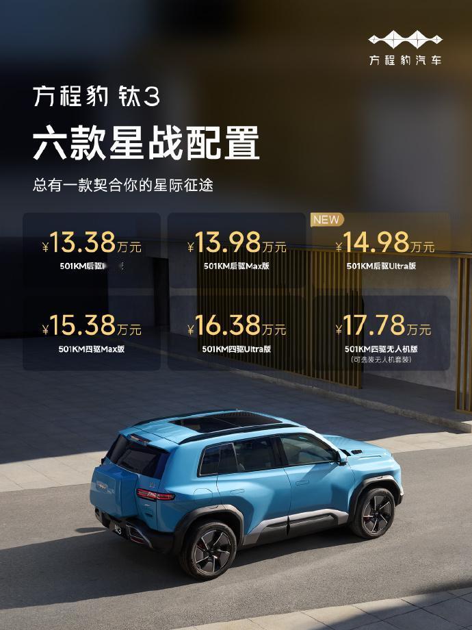 方程豹钛3加推新车型，501km后驱Ultra版，售价14.98万，新增微光粉、
