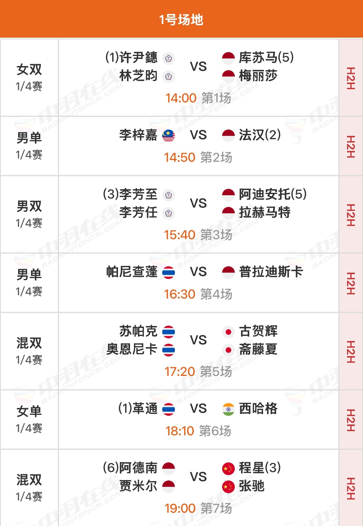 2026年泰国羽毛球大师赛 1/4决赛北京时间14:00开始，可在羽协公众号/视