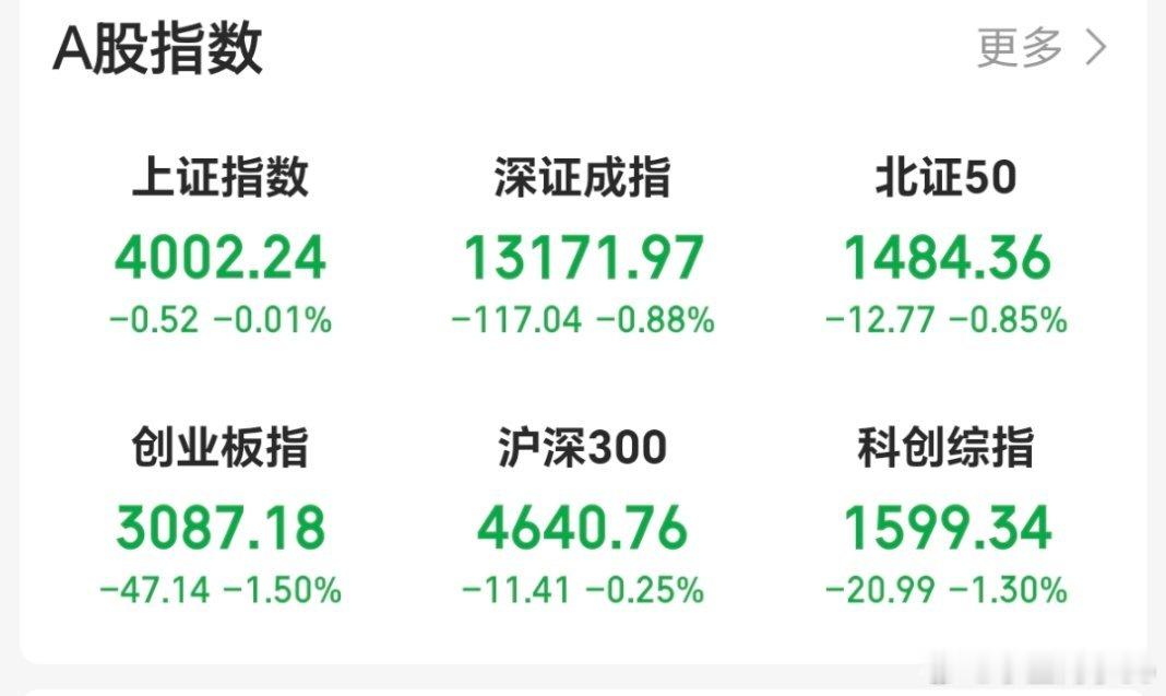 呵呵呵呵，诈骗 