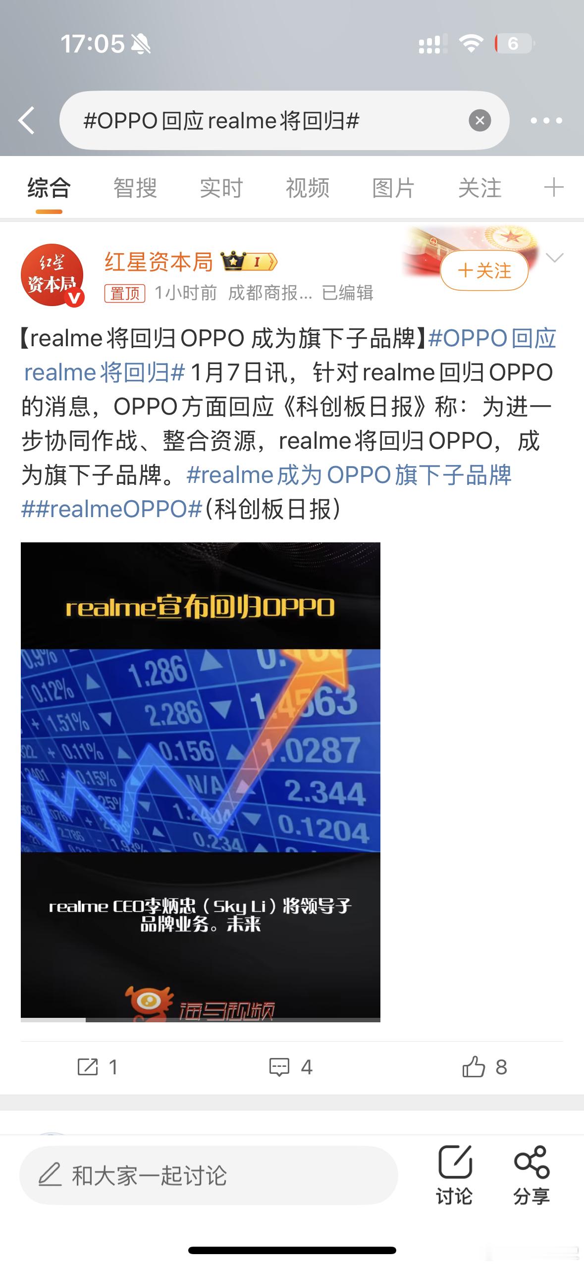 OPPO回应realme将回归真可笑，一堆人还在那吹嘘呢！说下自己的观点吧：re