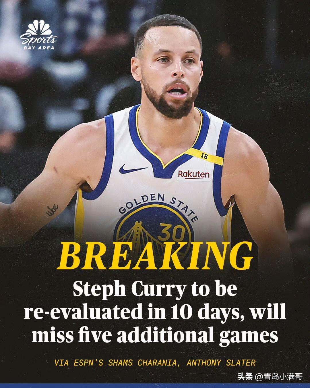 库里将继续缺席未来10天的5场比赛！！！

根据记者Shams和Slater最新