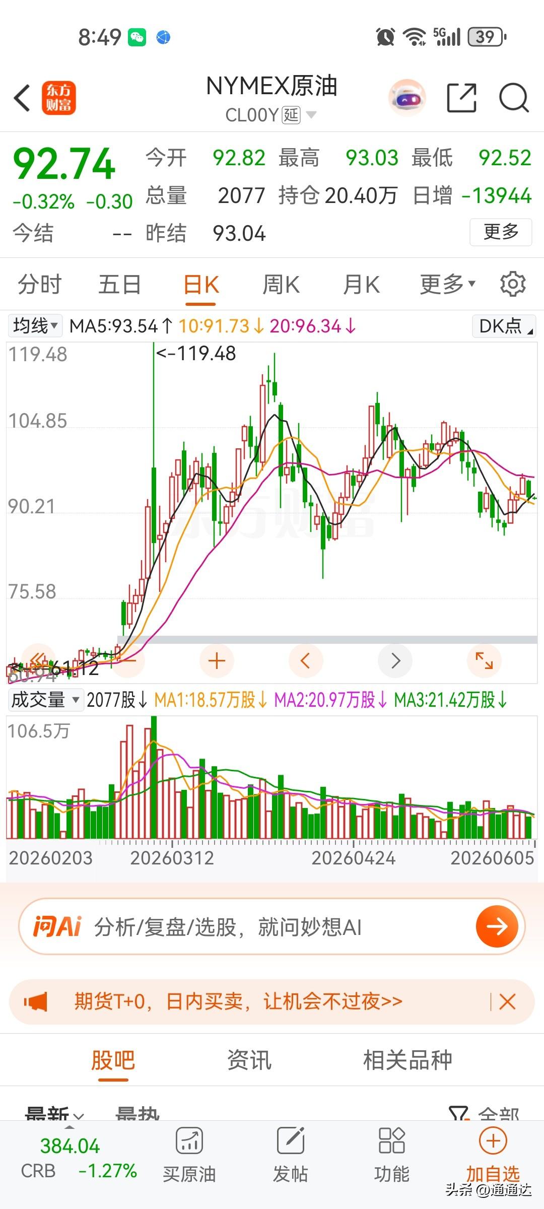 美国结束对伊朗战争，美国损失惨重，霍尔木兹海峡仍然被伊朗控制，未来油价维持在80