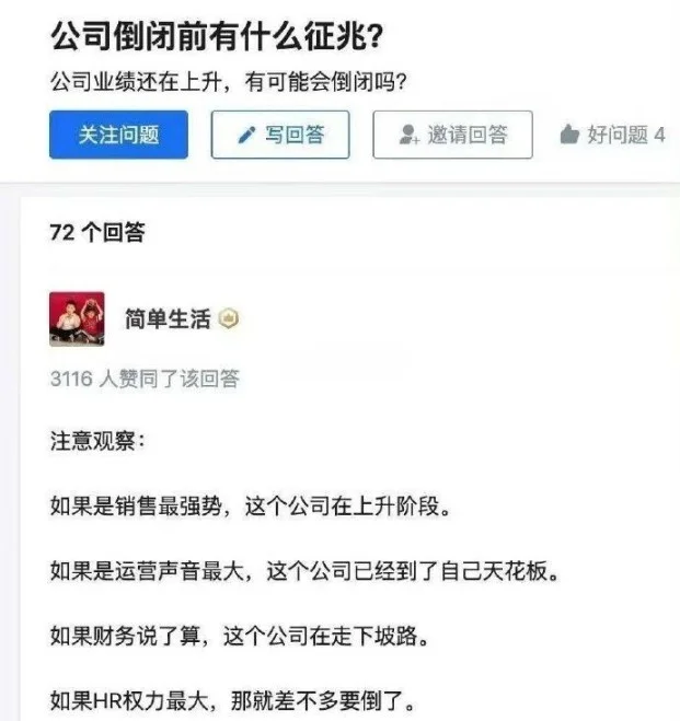 公司倒闭前有什么征兆？