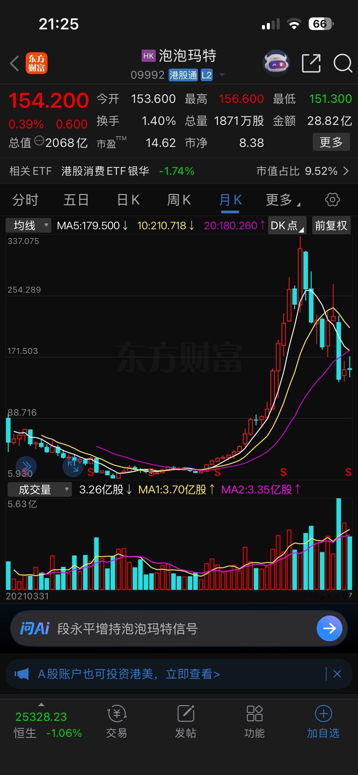 段永平举牌泡泡玛特，说到做到！

港交所最新披露：段永平及一致行动人 H&H I