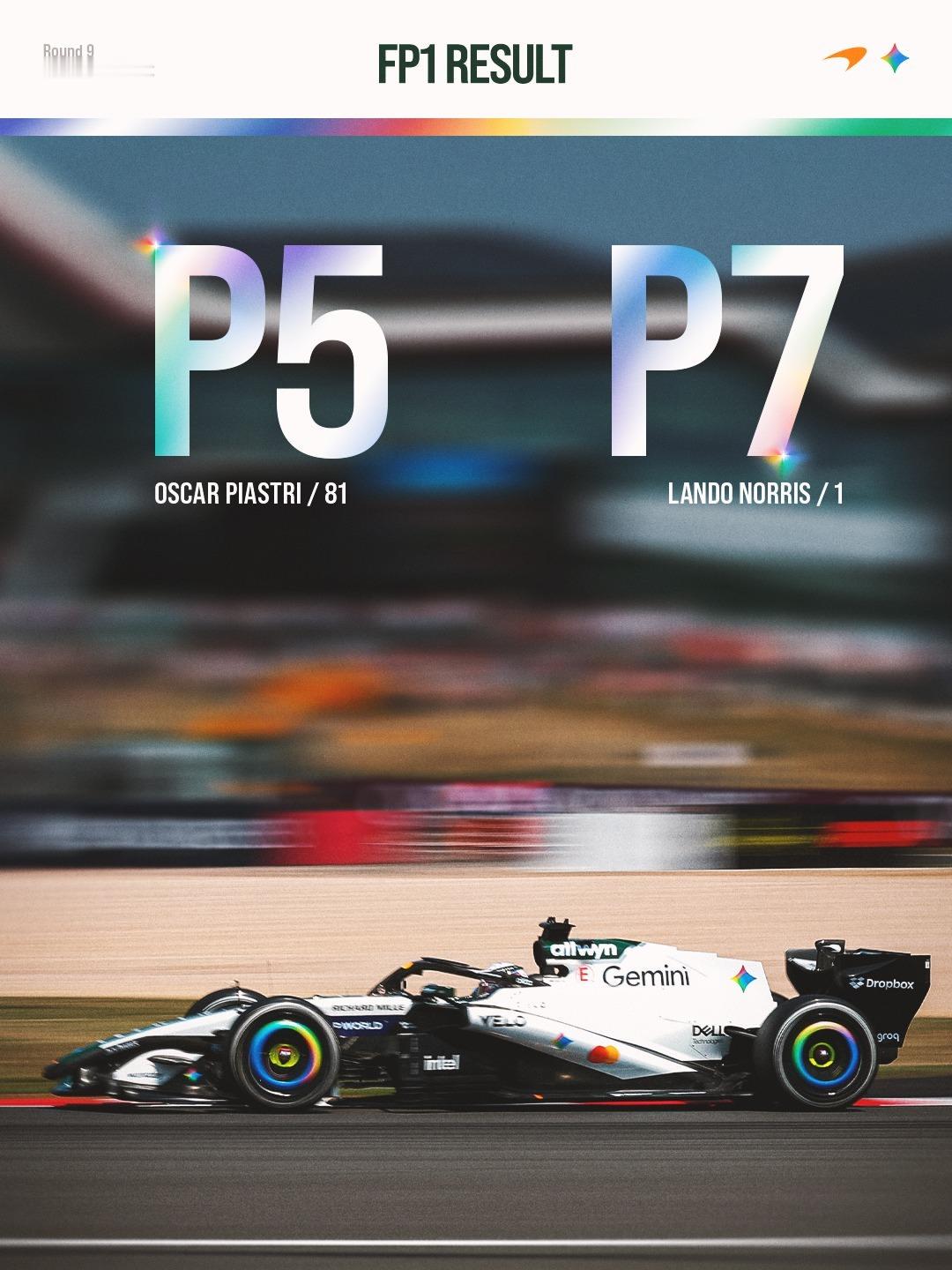第一次练习赛完成☑️奥斯卡P5，兰多P7McLaren｜2026F1英国大奖赛 