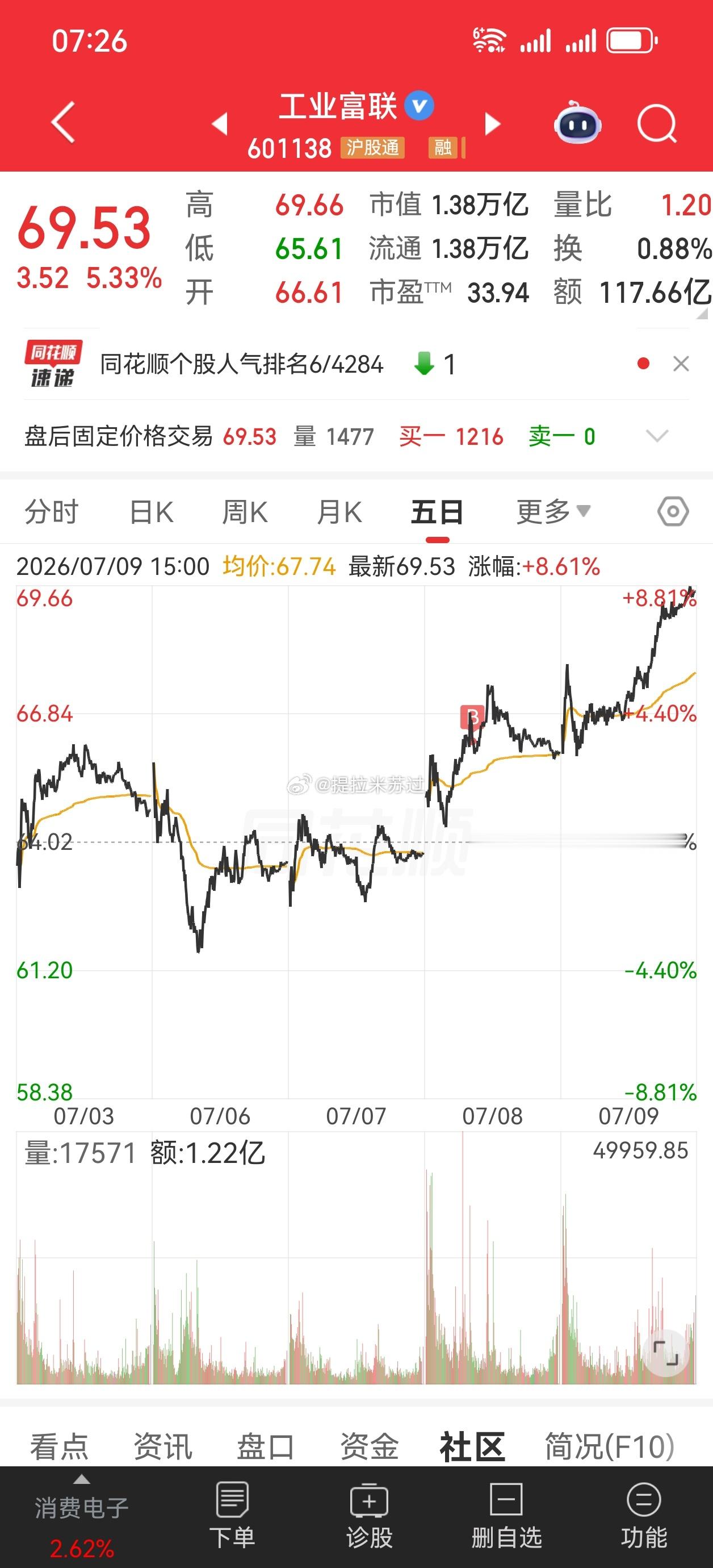 全给我拿回来！ 