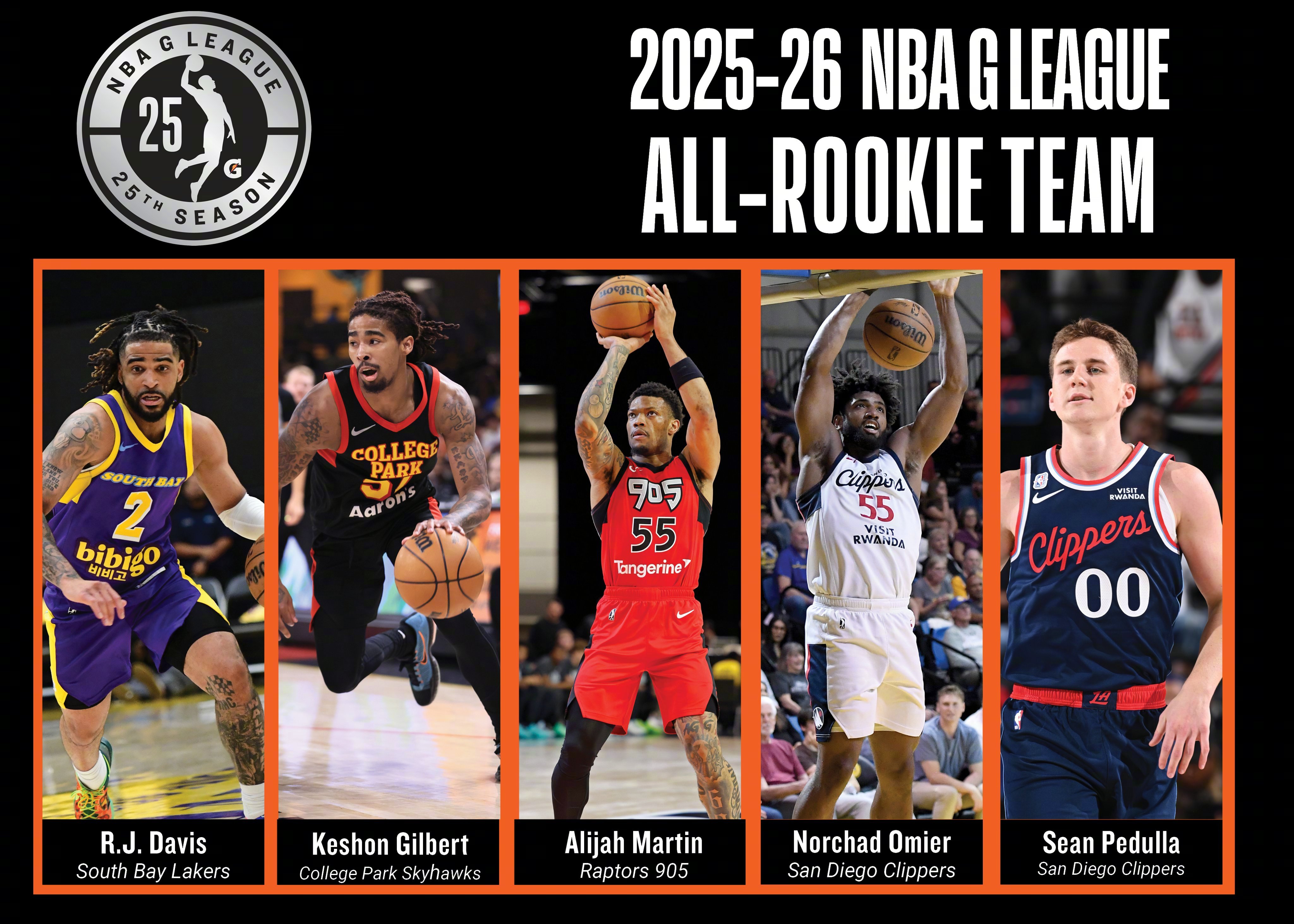 NBA官方公布了发展联盟的最佳阵容、最佳防守阵容，还有最佳新秀最佳阵容一阵：达奎