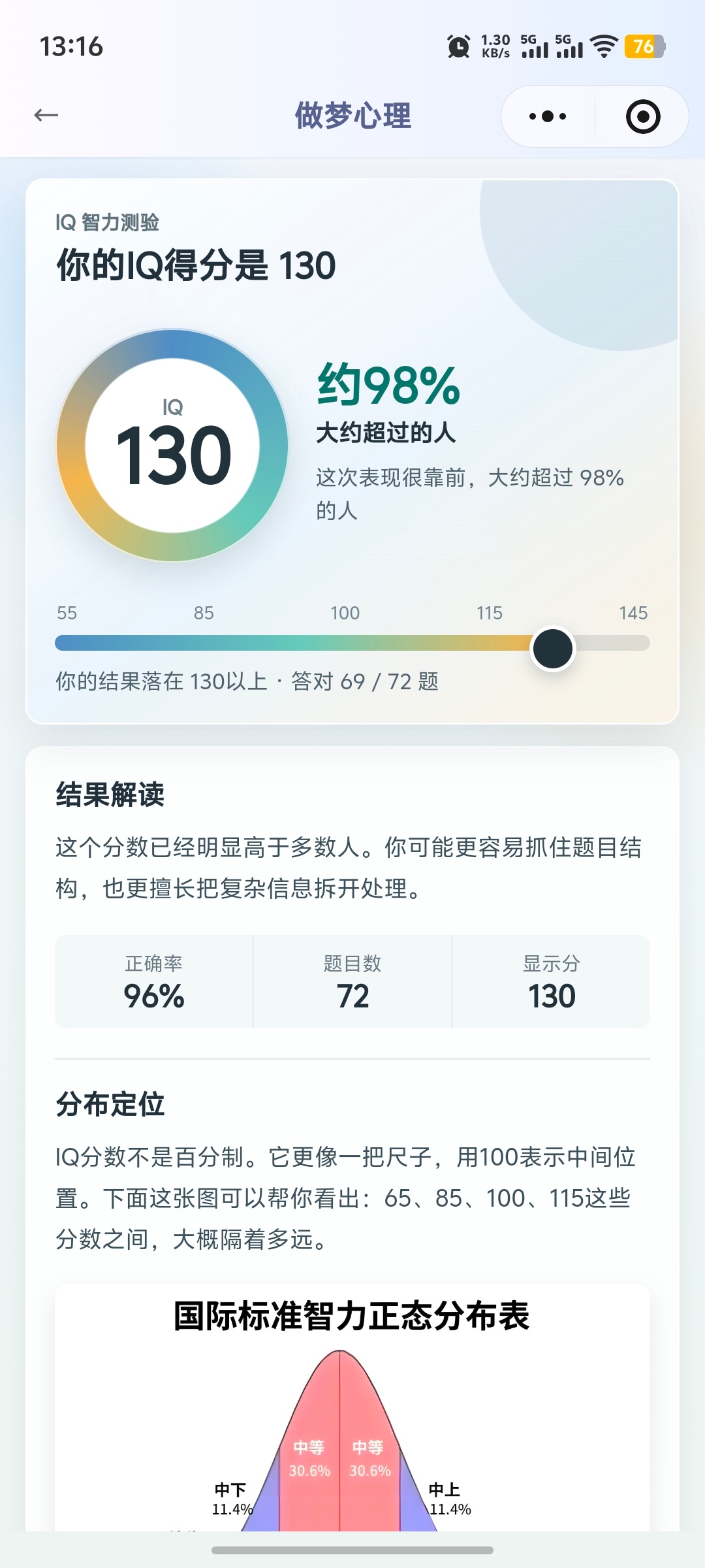 高智商人士表示满意 