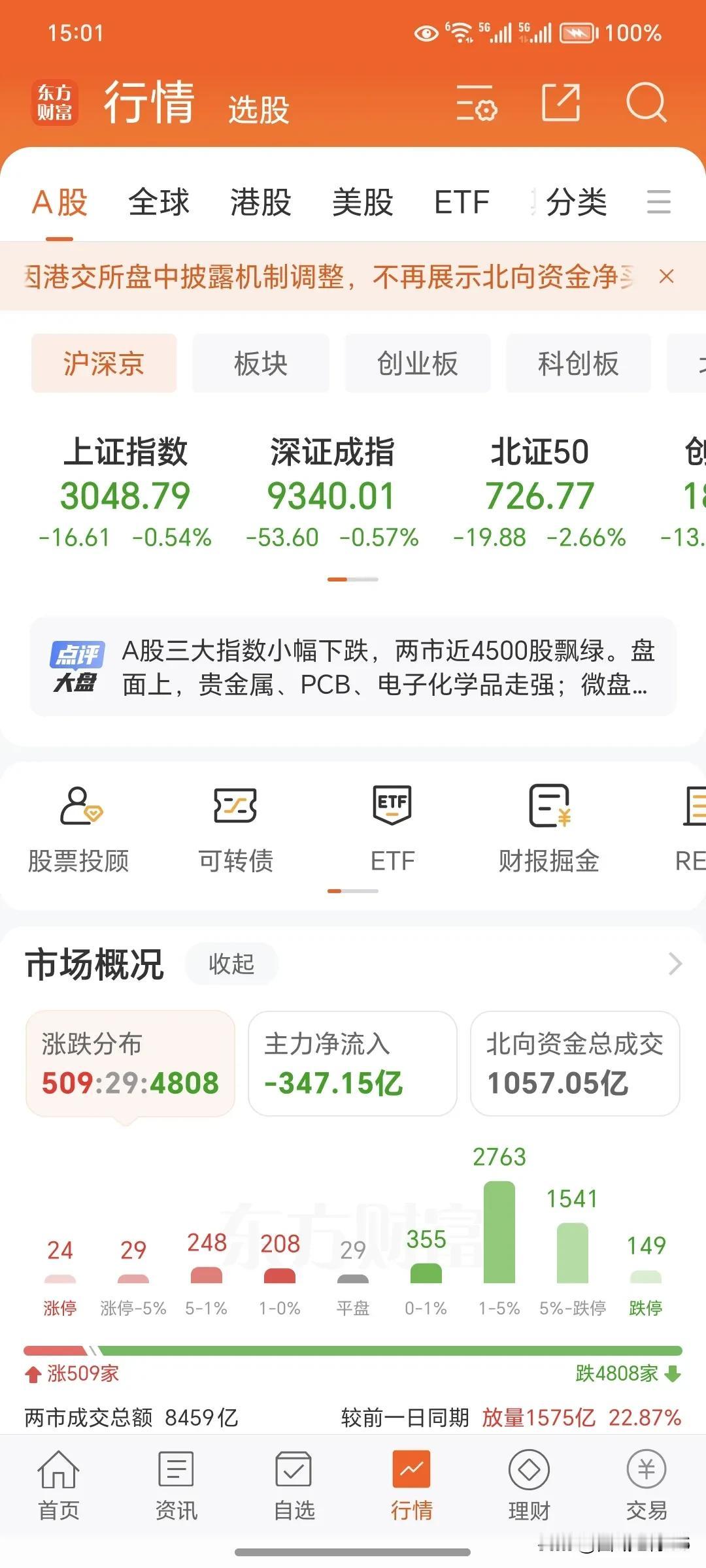 6月6日周四
       今天又是一个黑周四，下午大盘放出了量比昨天量放出不小