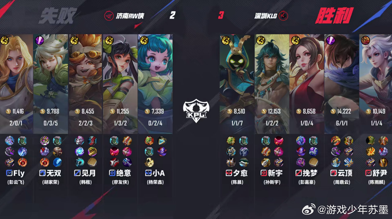 RW不敌KLG   KLG战胜RW 济南RW侠 2:3 深圳KLG，深圳KLG1