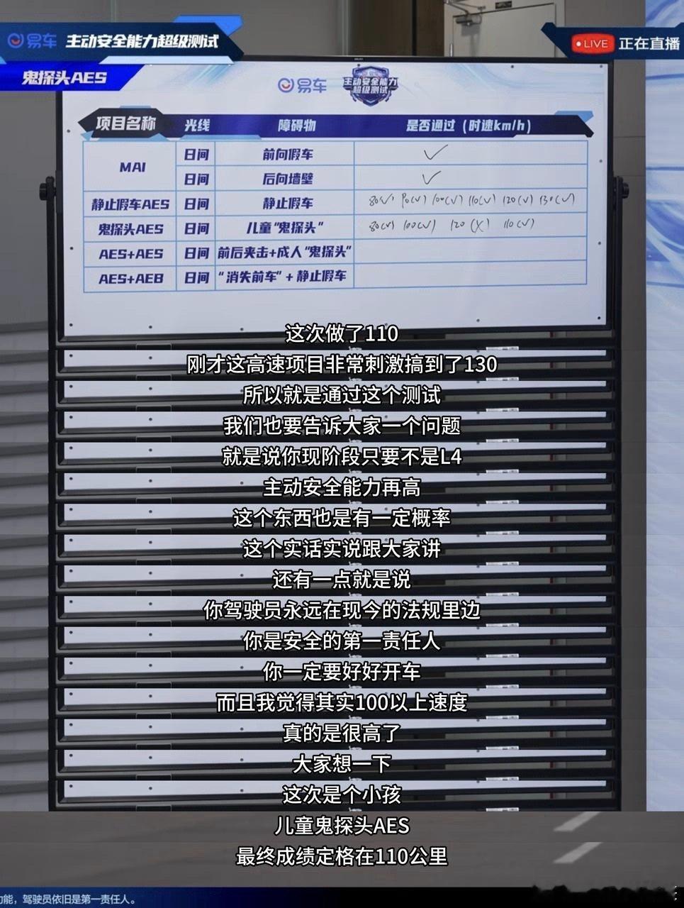 刚看完易车直播测小米YU7的主动安全。11个高难度科目全通关，静止起步撞障碍、儿