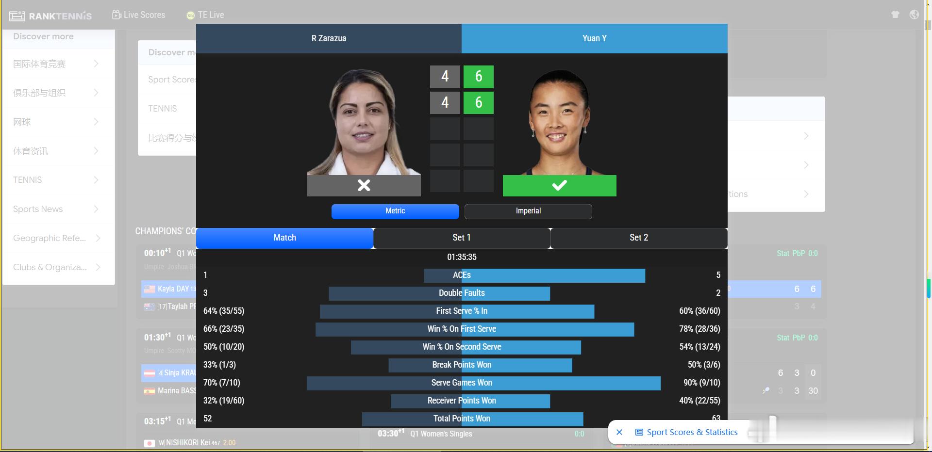 🇺🇸辛辛那提WTA1000女单资格赛首轮🇨🇳袁悦6-4/6-4🇲🇽扎