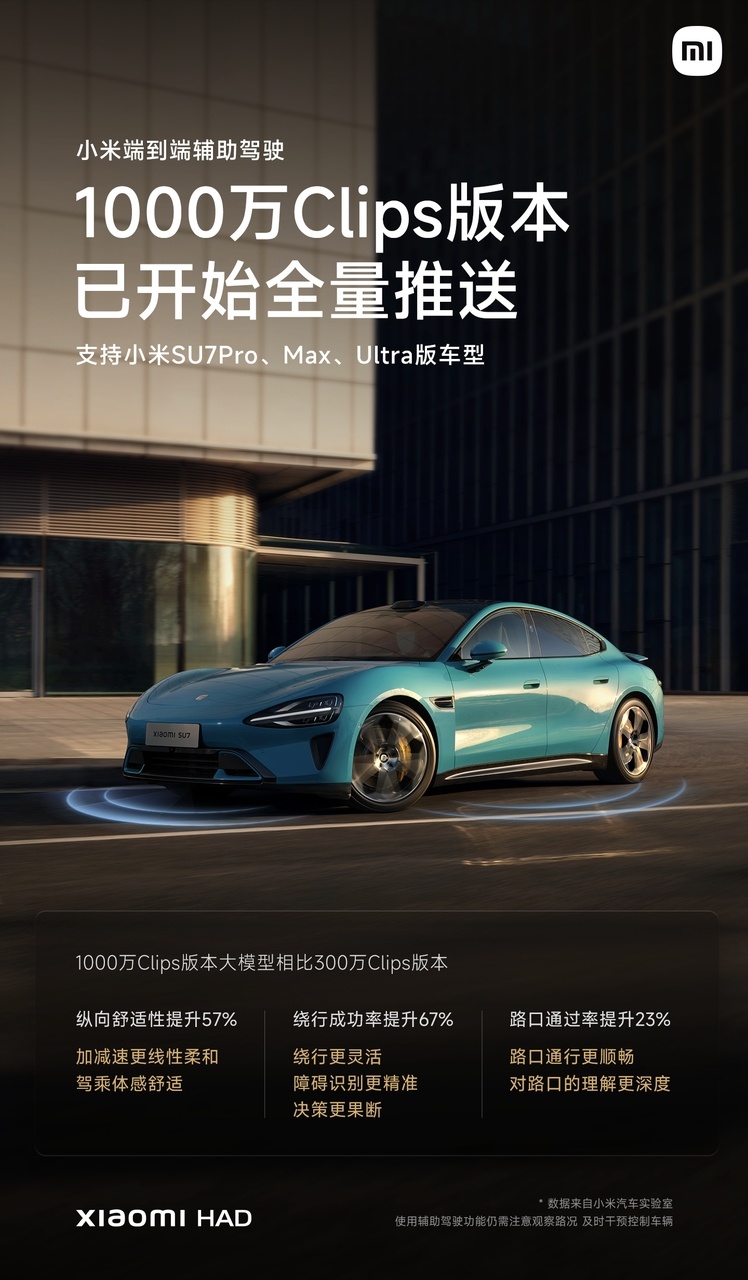 在新势力里，小米辅助驾驶功能迭代速度最快，进步也是非常明显的。YU7的1000万