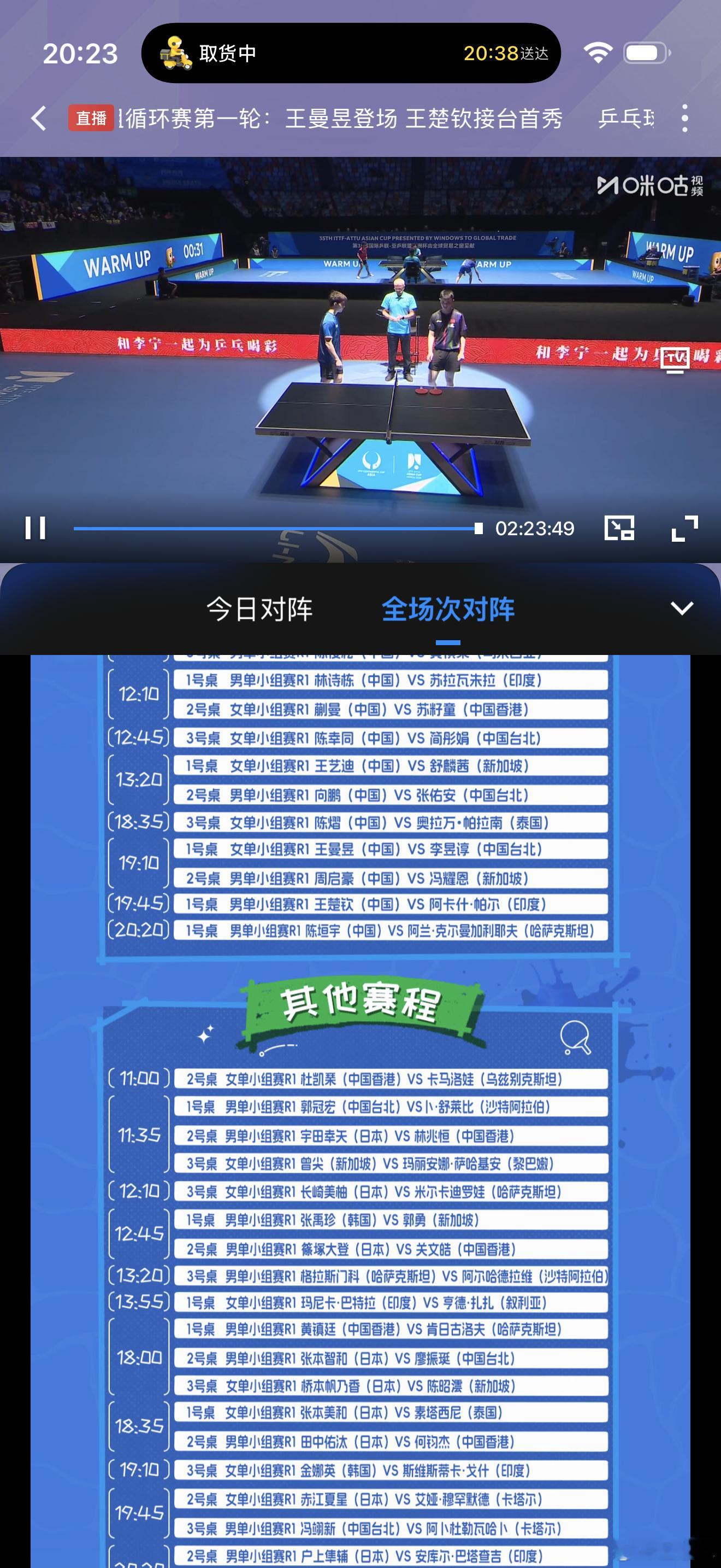 陈垣宇21:00前-15阿兰·克尔曼加利耶夫21:00前+15尽管不是一个级别，