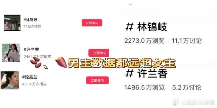 刘学义和谭松韵☎是因为前几天那个抽奖吧 ​​​