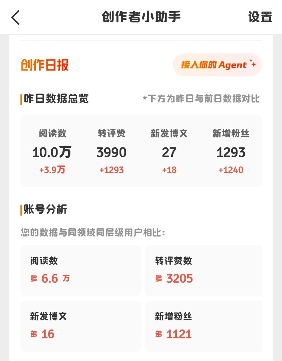 红得爽