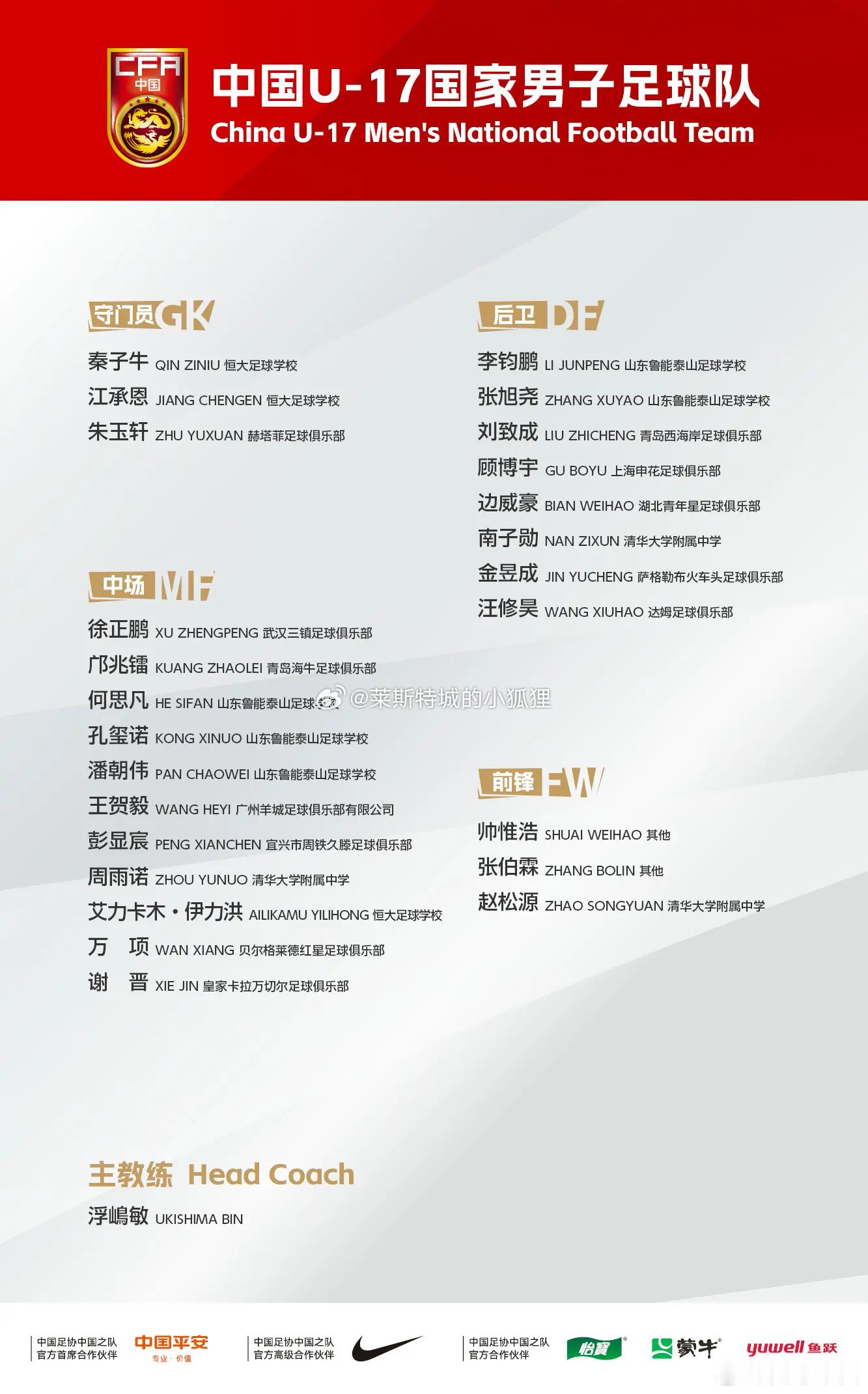 U17国足出征亚洲杯名单：邝兆镭、万项、谢晋、帅惟浩在列，陈城云、叶勒阿热斯等人