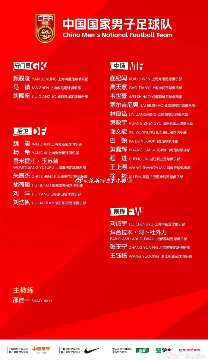 国足集训26人名单 热点解读 上海海港足球俱乐部：颜骏凌、魏震、杨希、吾米提江-