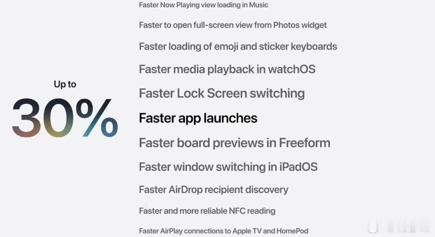 【iOS27新增透明度滑块】iOS27App启动提速30%6 月 9 日消息，在