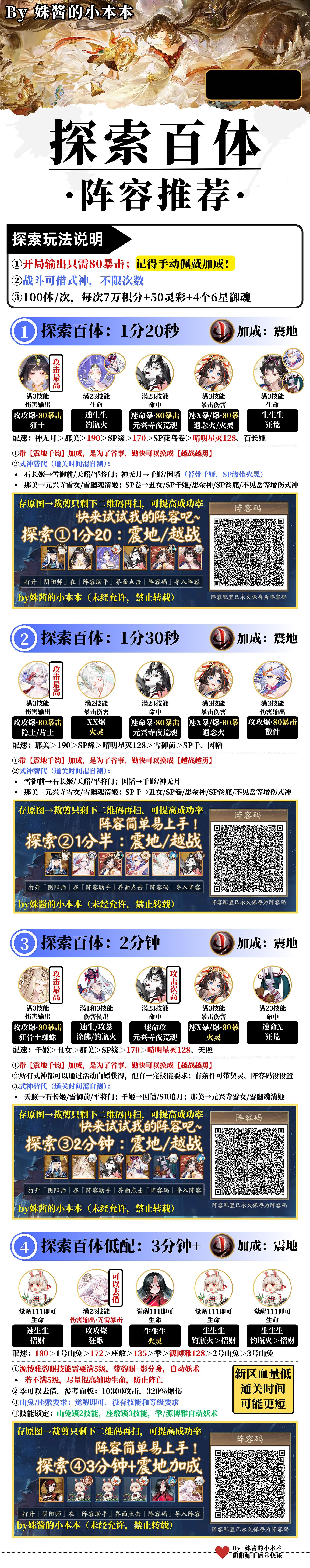 【石长姬活动】图文②：999速刷阵容+困难+探索！收益和玩法教学部分，请看图文①