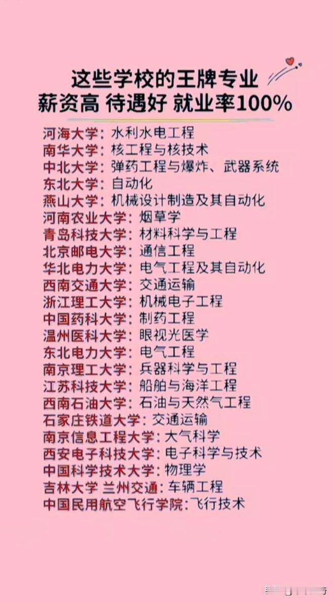 选专业就像挑宝藏，找对了可是能开启高薪人生。像河南科技大学的机械设计及自动化轴承