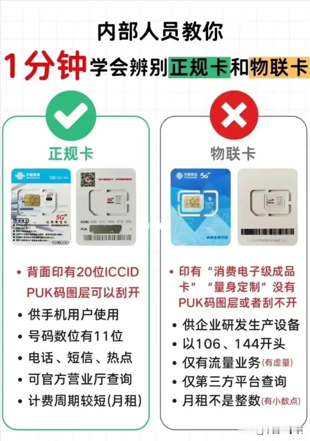 手机卡和物联网卡的区别在哪里？看看网友总结的分辨技巧吧！不过为啥网上买的流量卡比