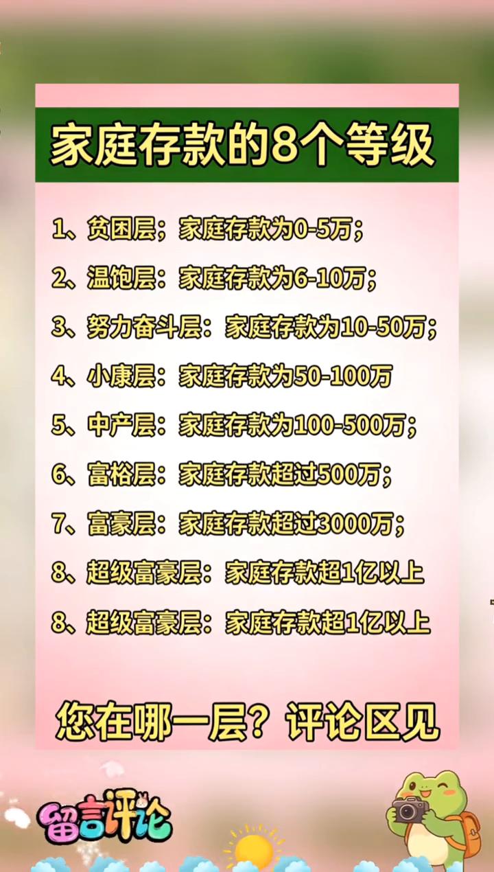 家庭存款的8个等级。
·1、贫困层：家庭存款为0-5万；
·2、温饱层：家庭存款
