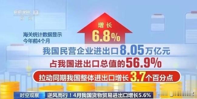 5月9日，海关总署公布了一组令人振奋的数据！4月我国货物贸易进出口总值达3.84