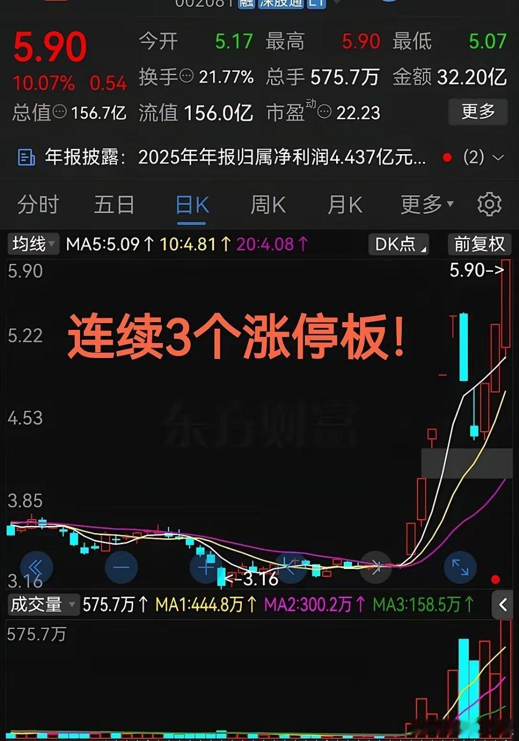 这气势真是够猛啊再次稳稳封死涨停板！已经连续3个板了最近这家公司趁上了半导体的题