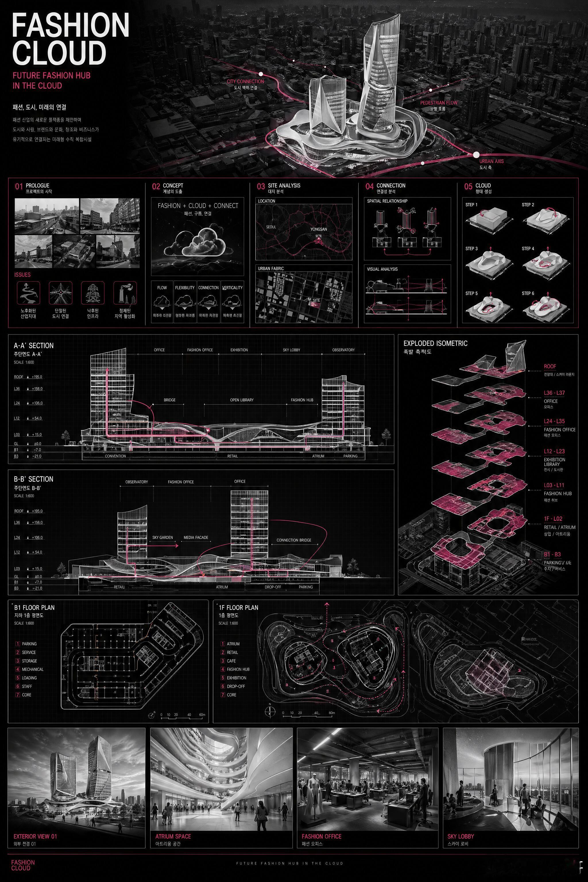 用AI 研究古建筑结构也这么丝滑了 