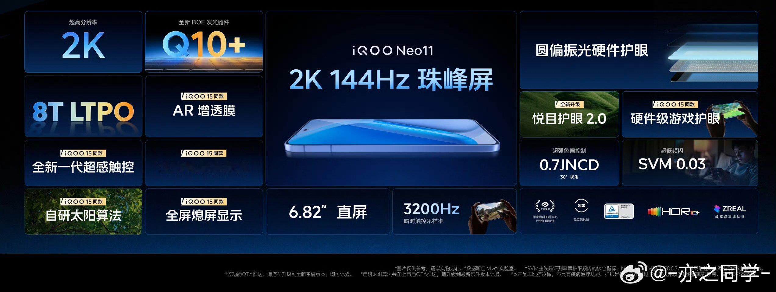 iQOO Neo11这块6.82英寸2K「珠峰屏」，堪称中端机屏幕的降维打击。京