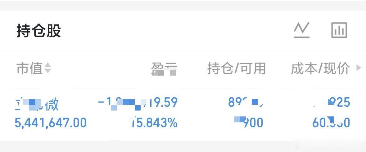 今日市场极度惨淡，全场仅650只红盘，韩股再度熔断，A股算力普遍调整，唯独超节点