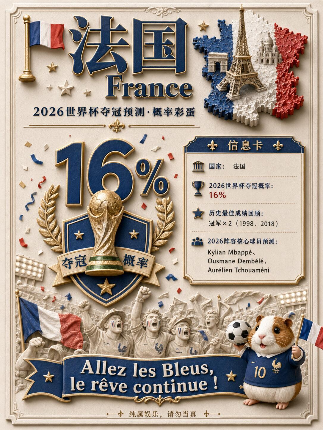 法国和西班牙地理风景对比，附夺冠概率猜测亚马尔说该害怕的是法国队