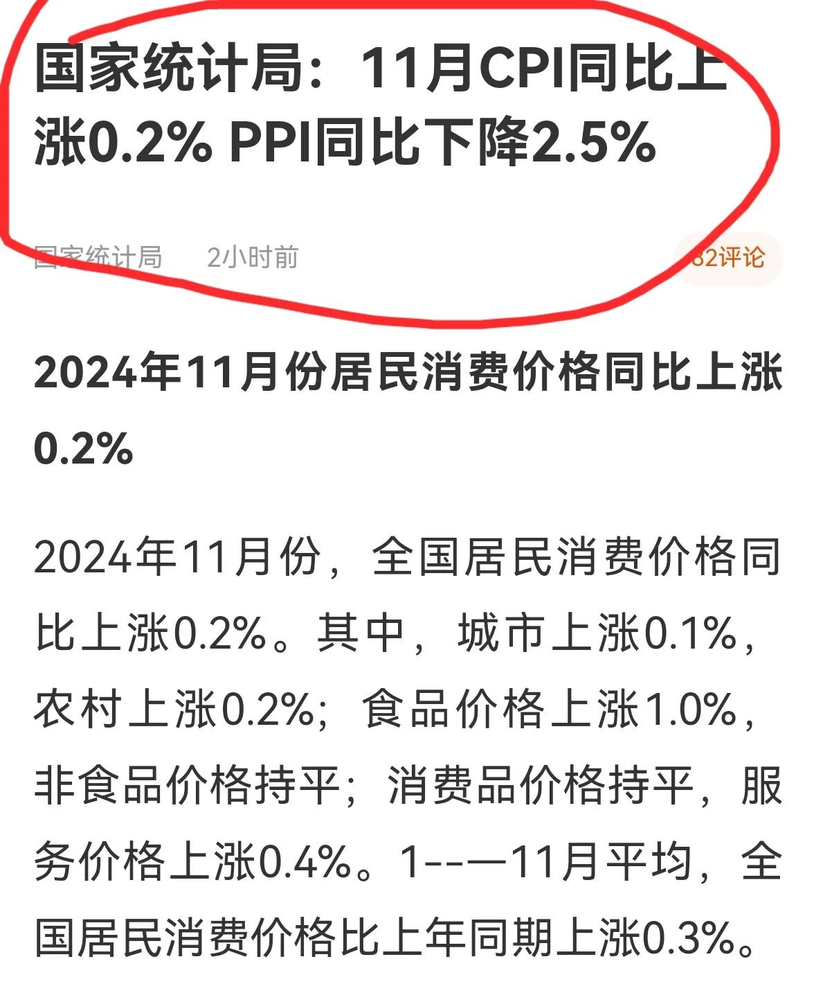 老手说股：（3）
难怪临近中午收盘，大盘出现了一波快速跳水，原来刚公布的11月份