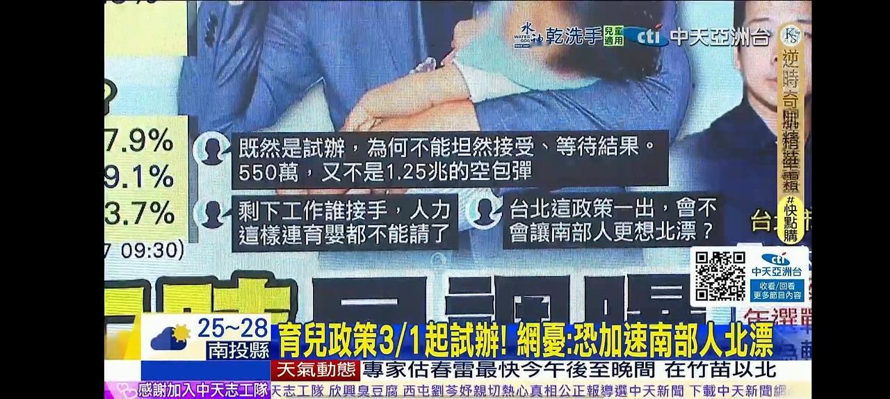 台北市长蒋万安的每天少上一小时的政策，在台北的调查支持率大概只有百分之70估计到