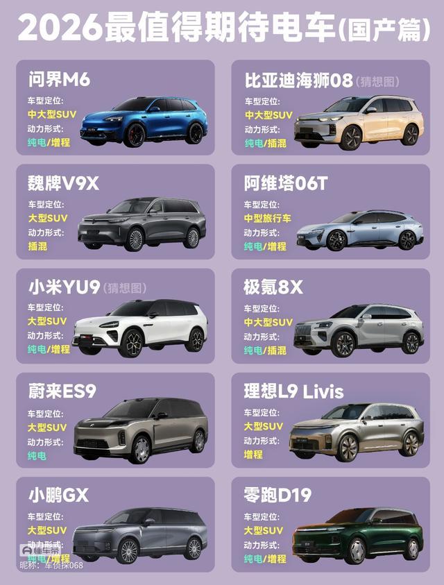 这就是赤裸裸的现实啊，一箱油在哪个国家是最贵:
英国：    约630元
​日本