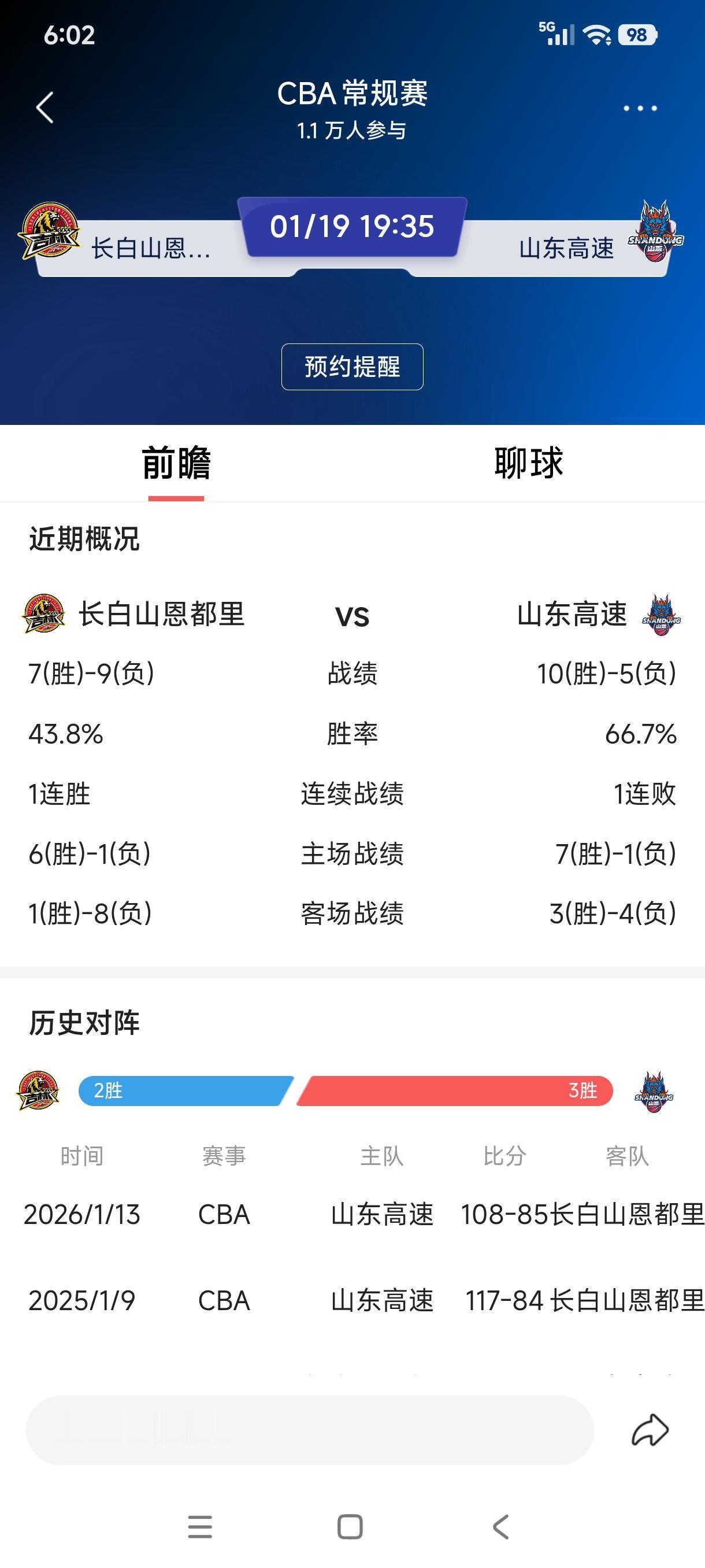 山东高速北上打虎，谨防被虎伤！CBA常规赛山东高速今晚继续客场之旅，北上挑战东北