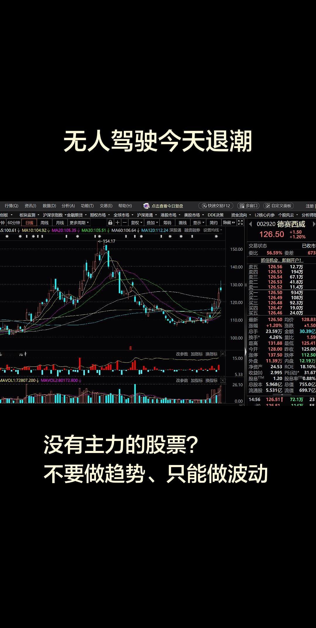 无人驾驶调整一下还会回来吗？