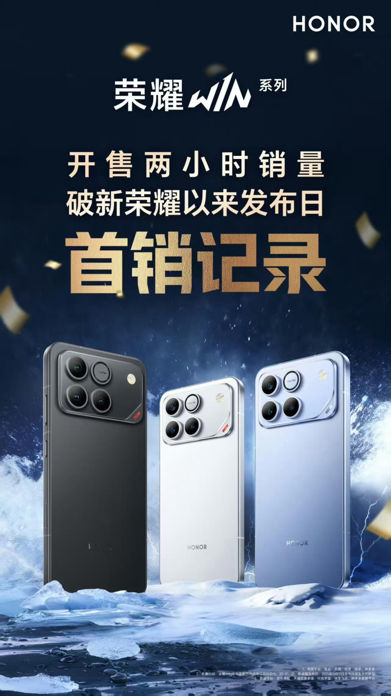 荣耀WIN发布即开卖，开售两小时销量破荣耀以来发布日首销记录，太强了。