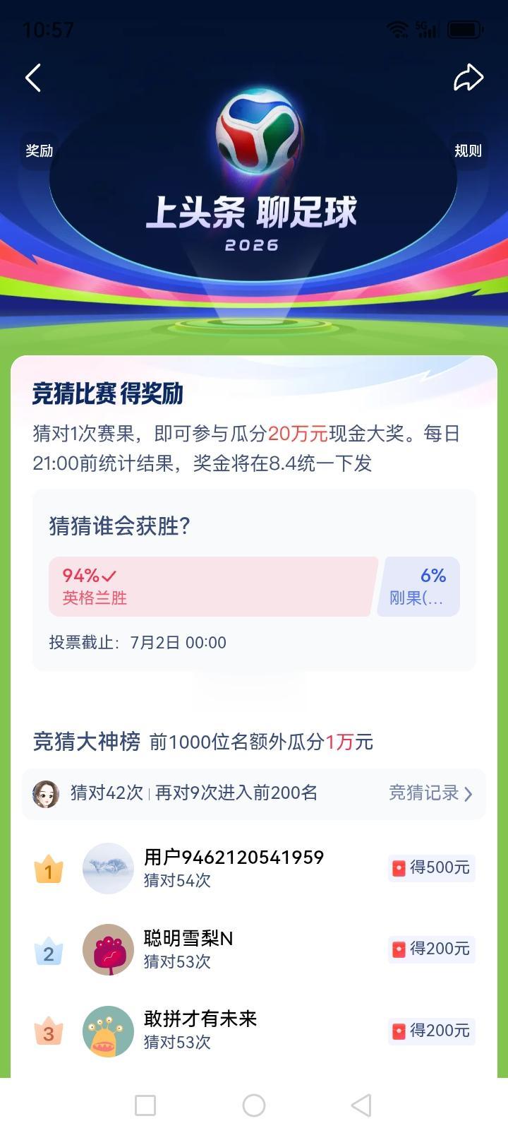 闲的无聊，参加了一个上头条聊足球的活动，看了一下参加的人还不少，一共是53.9万