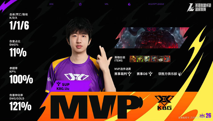 2026WRL夏季赛 第一局： ACE 0-1 KBG本局MVP：KBG.Uu（