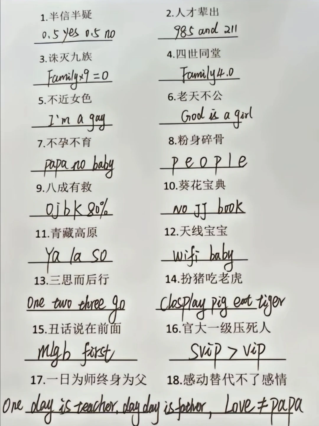 我能看懂的英语能是什么好英语，神级翻译