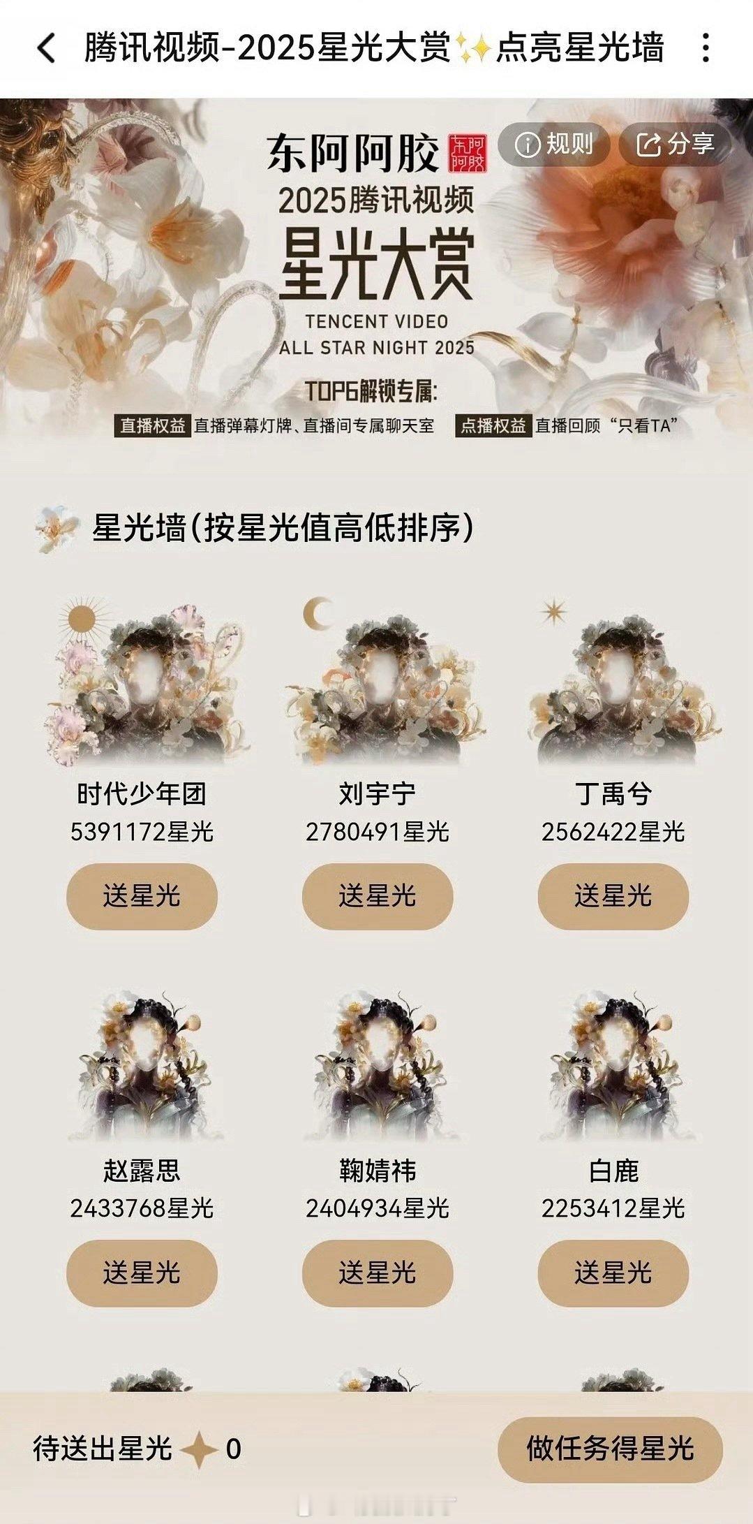 星光墙的竞争好激烈啊！第四名到第六名现在是赵露思、鞠婧祎、白鹿。 