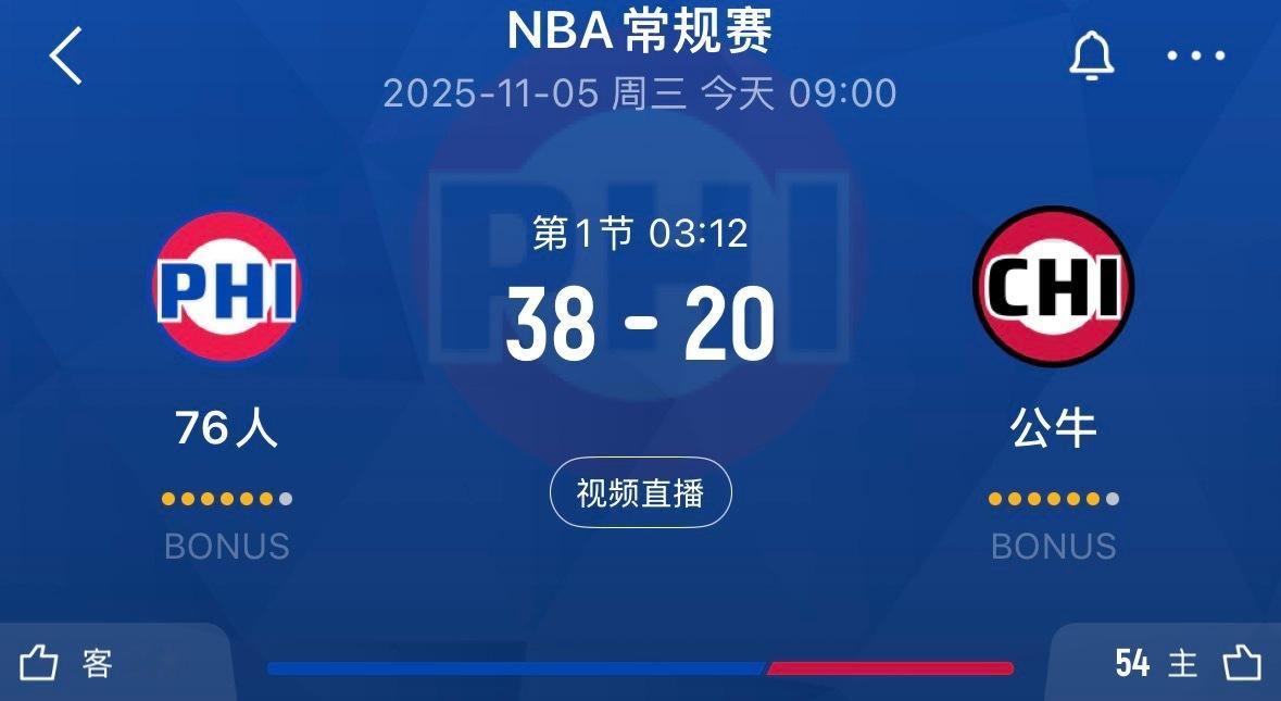 公牛单节被打花 ​​​