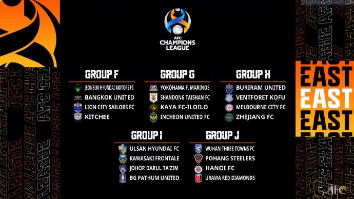 亚冠中超比拼纸面论：浙江队＞山东泰山＞武汉三镇[我想静静]，浙江队从附加赛直通淘