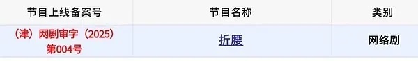 折腰过审了，但我觉得播不出来哎，无忧渡过审多久了到现在都抬不上来 